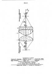 Конденсор (патент 932445)