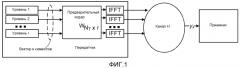 Cообщение обратной связи и обработка связи с многими степенями детализации для предварительного кодирования в системах связи (патент 2565001)