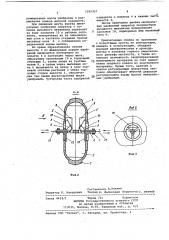 Туковая сеялка (патент 1025357)