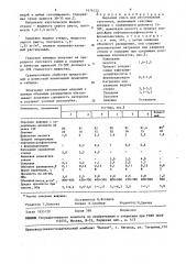 Сырьевая смесь для изготовления газогипса (патент 1474122)