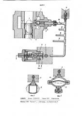 Топливовпрыскивающий насос (патент 900821)