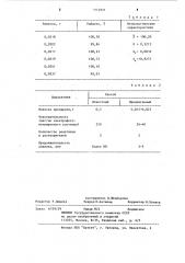 Способ определения натриевой соли 4-аминосалициловой кислоты (патент 1114931)