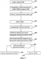 Способ и устройство для распознавания речи (патент 2393549)