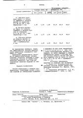Способ цементации в твердом карбюризаторе (патент 939592)