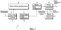 Устройство и способ кодирования, устройство и способ декодирования и система передачи (патент 2340114)