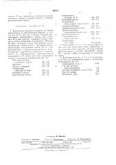 Композиция душистых веществ (патент 489783)
