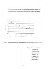 Способ получения стандартного образца магнитного сорбента для конструирования медицинских иммунобиологических препаратов (патент 2652231)