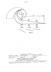 Способ формовки спиральношовных труб (патент 1274793)