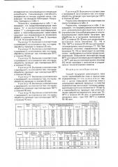 Способ получения электродного пека (патент 1772130)