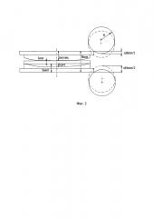 Способ прокатки деталей с криволинейной поверхностью (патент 2644091)