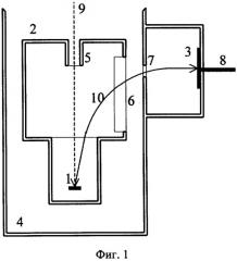 Устройство индикации атомного пучка (патент 2302063)