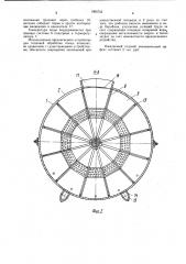 Устройство для тепловой обработки тушек птицы (патент 1005752)