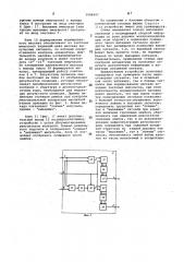 Устройство для контроля многоканальной аппаратуры магнитной записи (патент 1068997)