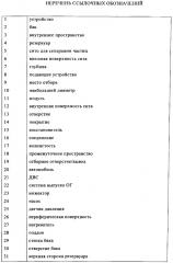 Устройство для обеспечения жидкого восстановителя с ситом для сепарации частиц (патент 2607578)