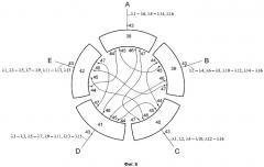 Коммутатор оптических сигналов (патент 2347247)