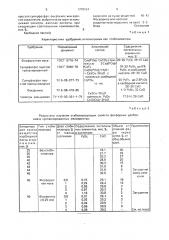 Суспендированный мелиорант для нейтрализации кислых почв (патент 1778104)