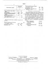 Противопригарная смесь для литейных форм и стержней (патент 458374)