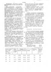 Способ получения пиридина (патент 1331862)