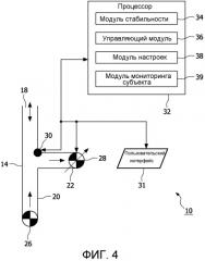Система и дыхательное устройство для поддержания дыхательных путей субъекта (патент 2527158)