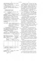 Преобразователь угловых перемещений в код (патент 1311024)