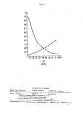 Светосильный широкоугольный объектив (патент 1242892)