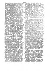Анализатор законов распределения (патент 960845)