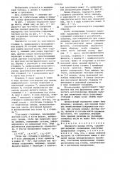 Эндопротез пальца кисти (патент 1335276)