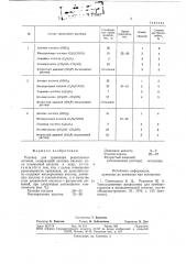 Раствор для травления резистивных сплавов (патент 777887)