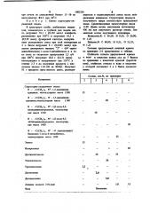 Краска для глубокой и флексографской печати (патент 1002336)