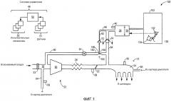 Способ для двигателя (варианты) и система двигателя (патент 2660742)