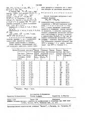 Способ получения ди(пропен-1-ил)сульфона (патент 1641809)