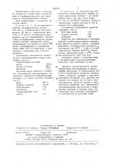 Средство для химического консервирования кормов (патент 1268142)