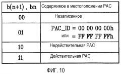 Носитель записи с записанной на нем информацией статуса, которая изменяется при переформатировании, и способы для переформатирования, записи и воспроизведения такого носителя записи (патент 2385508)