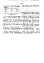 Автоматическое устройство — регулятор подачи бурового инструмента (патент 118273)