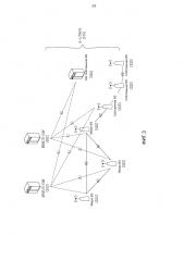 Устройство и способ для установления х2-интерфейса и коммутации сот в системе мобильной связи (патент 2595913)