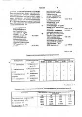 Вакцина для профилактики некробактериоза крупного рогатого скота (патент 1835295)