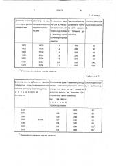Установка для термообработки дисперсных материалов (патент 1809271)