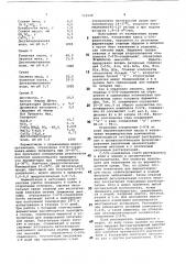 Способ получения веществ, обладающих антипаразитарной активностью (патент 716524)