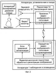 Система для предотвращения аварий на железнодорожных путях (патент 2295470)