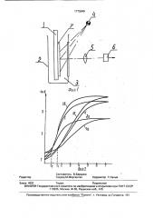 Способ определения скорости проявления фотоэмульсии (патент 1775646)