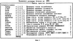 Устройство речевого управления автоматизированным рабочим местом отработки антенного блока радиолокационной станции (патент 2340930)