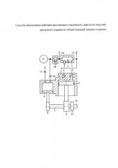 Способ обеспечения действия тандемного двухтактного двигателя энергией продуктов сгорания из общей внешней камеры сгорания (патент 2631179)