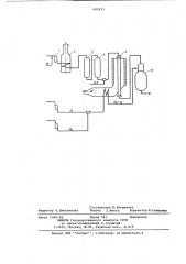 Способ получения технологического газа для синтеза метанола (патент 685623)