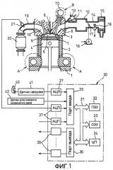 Двигатель внутреннего сгорания с искровым зажиганием (патент 2434154)
