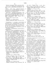 Способ получения а.гдизамещенных а-карбэтокси-б-окси-у- (патент 332083)