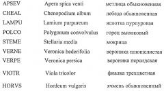 Бензоилпиразолы, их соли и гербицидное средство на их основе (патент 2276665)