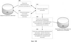 Система и способ выявления вредоносных программ, препятствующих штатному взаимодействию пользователя с интерфейсом операционной системы (патент 2530210)