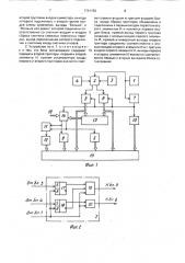 Устройство для моделирования систем связи (патент 1741150)
