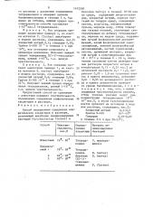 Способ определения содержания алифатических альдегидов в растворе (патент 1472509)