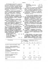 Состав для покрытий (патент 1049513)